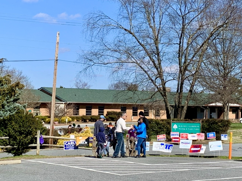 Primary Voting in Greensboro 2020