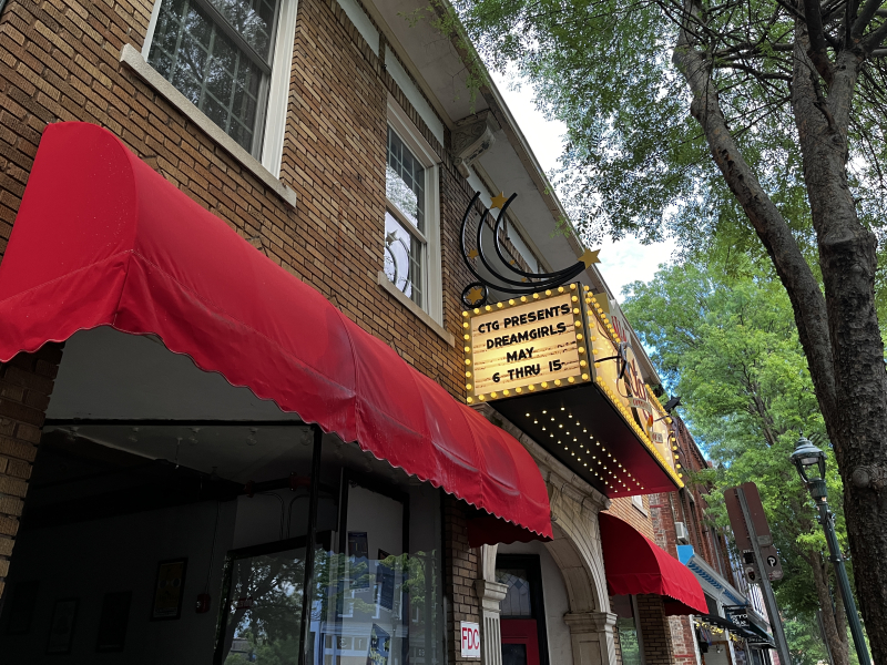 Community Theatre Greensboro